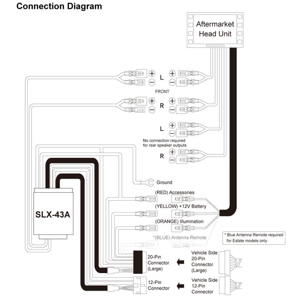 SLX-43A_Connection_600x.jpg?v=