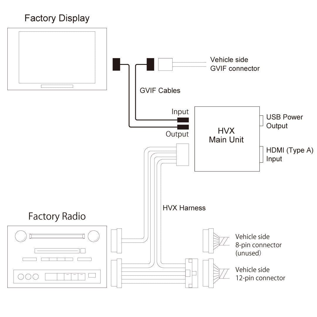 HVXL03 Digital Interface Adapter for Lexus NX – Beat-Sonic Global